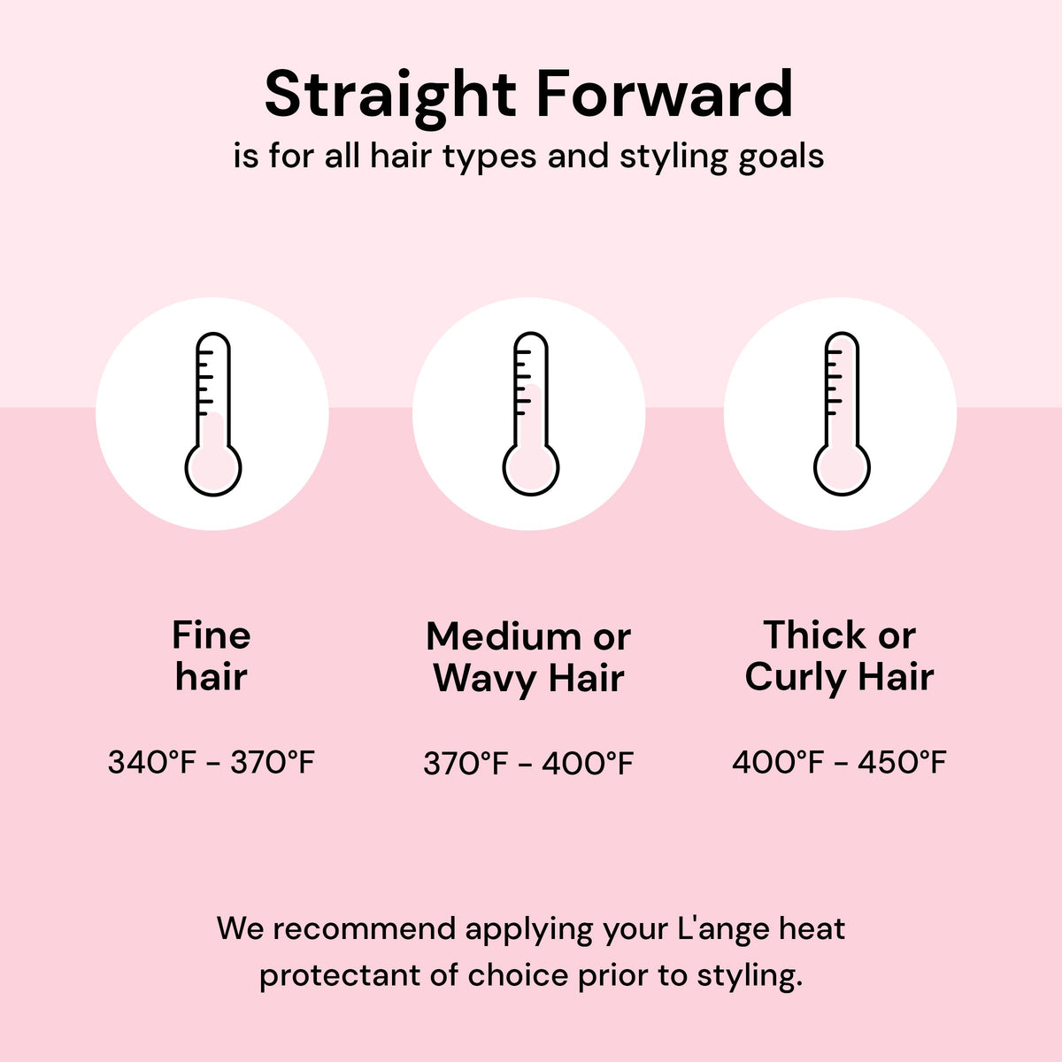 Straight Forward